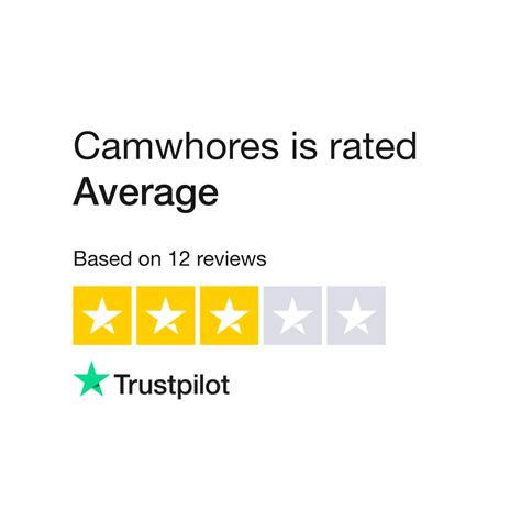Read Customer Service Reviews of camwhores.tv .